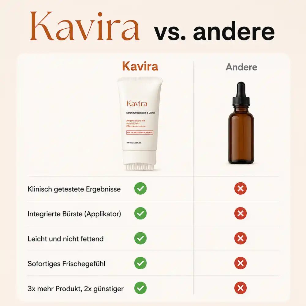 Kavira Haarserum