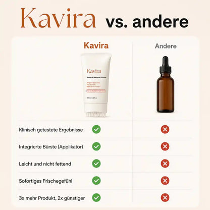 Kavira Haarserum